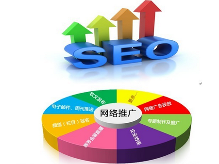 網(wǎng)絡(luò)推廣公司