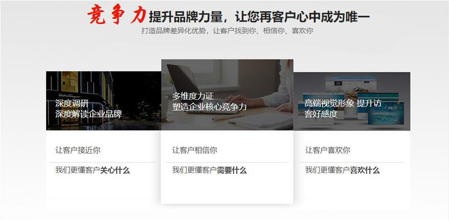 高端網(wǎng)站建設(shè)